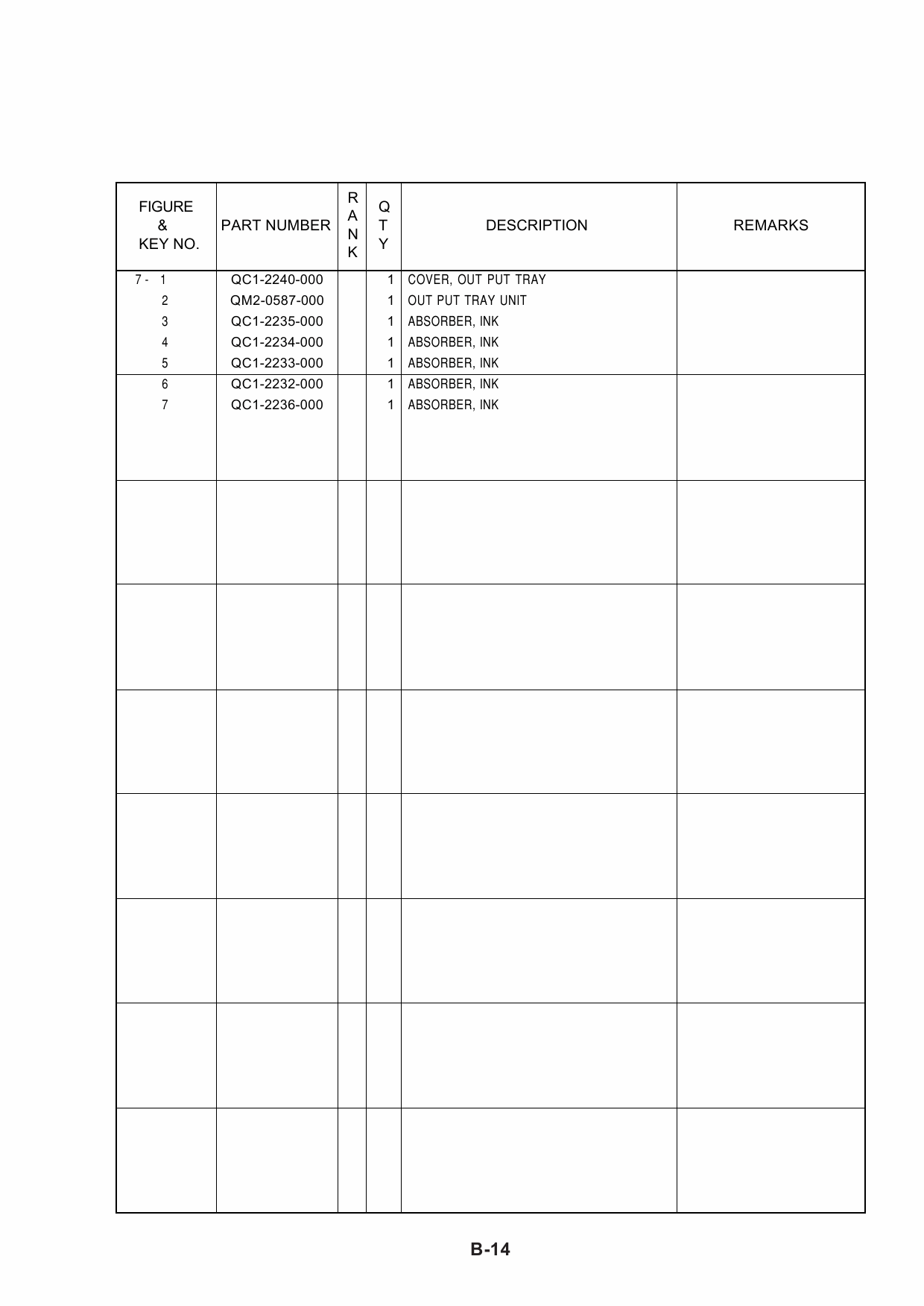 Canon PIXUS i965 Parts Catalog Manual-4